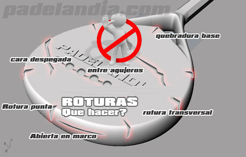 reparacion paletas de padel - rinfografia roturas mas comunes